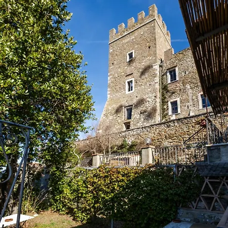 Retreatloft In